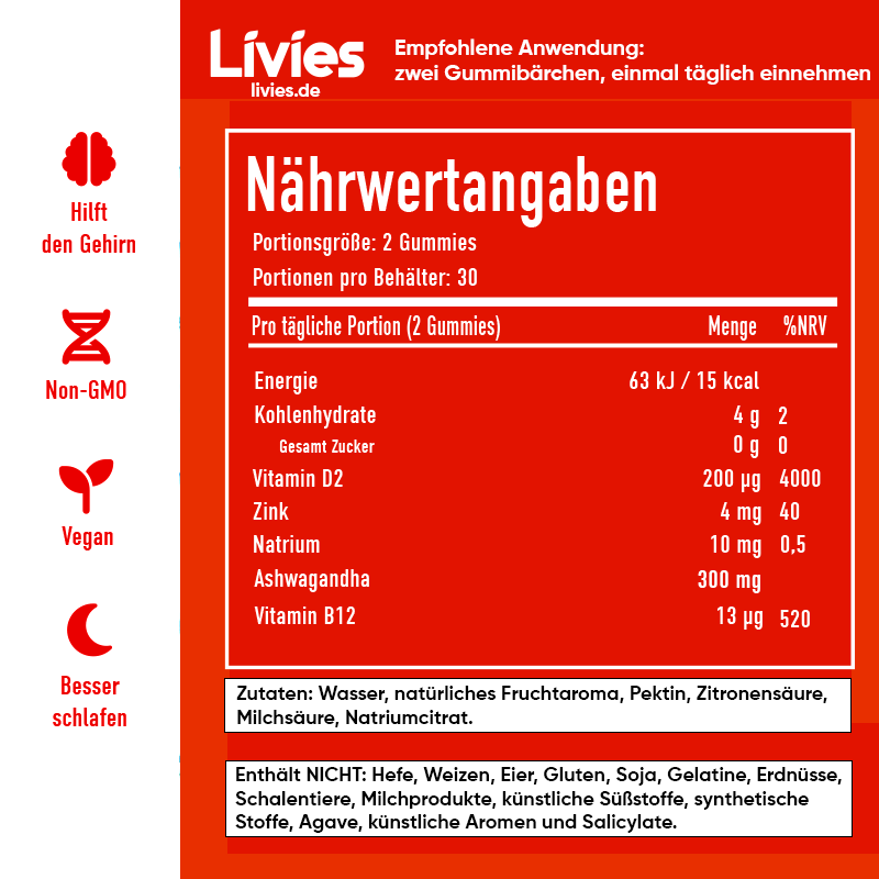 Livies Ashwagandha Gummies