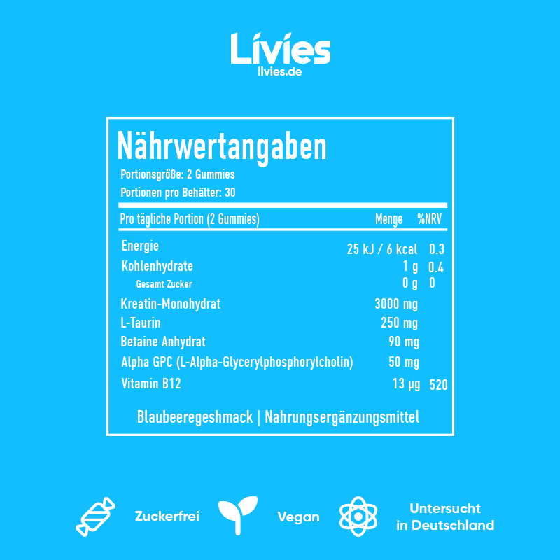 Livies Kreatin Gummies