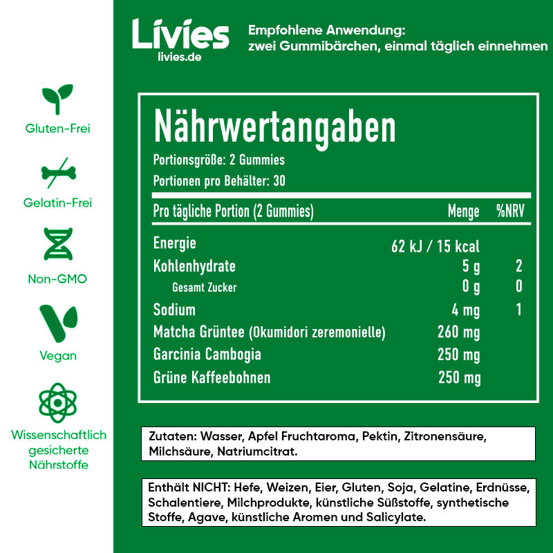 Livies Matcha Gummies