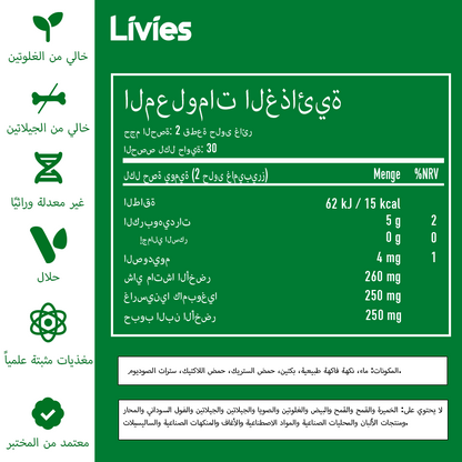 Livies Matcha Gummies