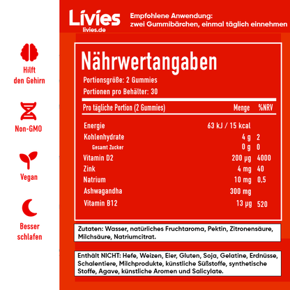 Livies Ashwagandha Gummies