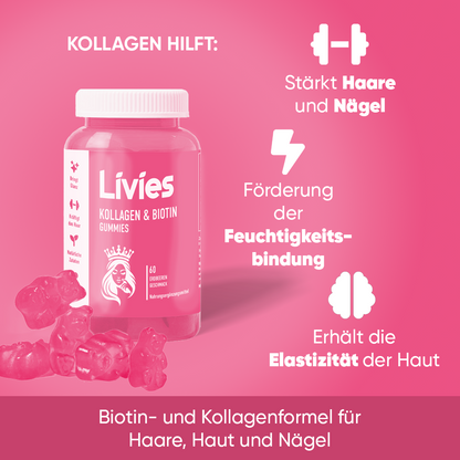 Livies Collagen Gummies