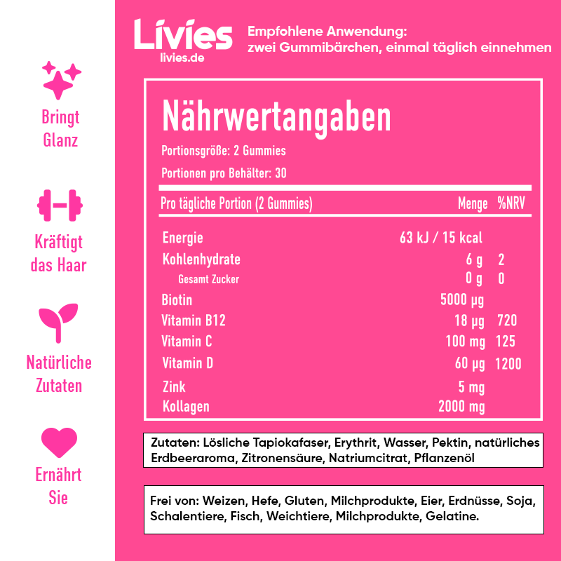 Livies Collagen Gummies