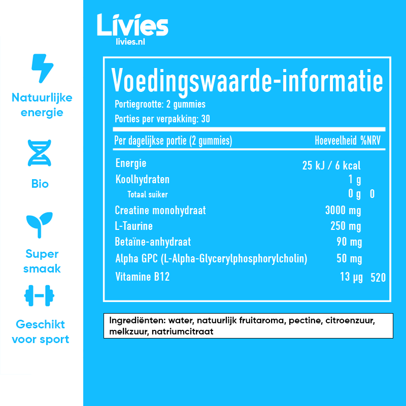 Livies Creatine Gummibeertjes