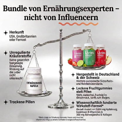 Livies Debloat & Cortisol Trio